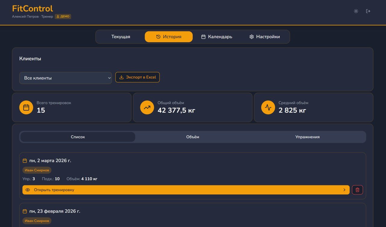 История тренировок и статистика FitControl